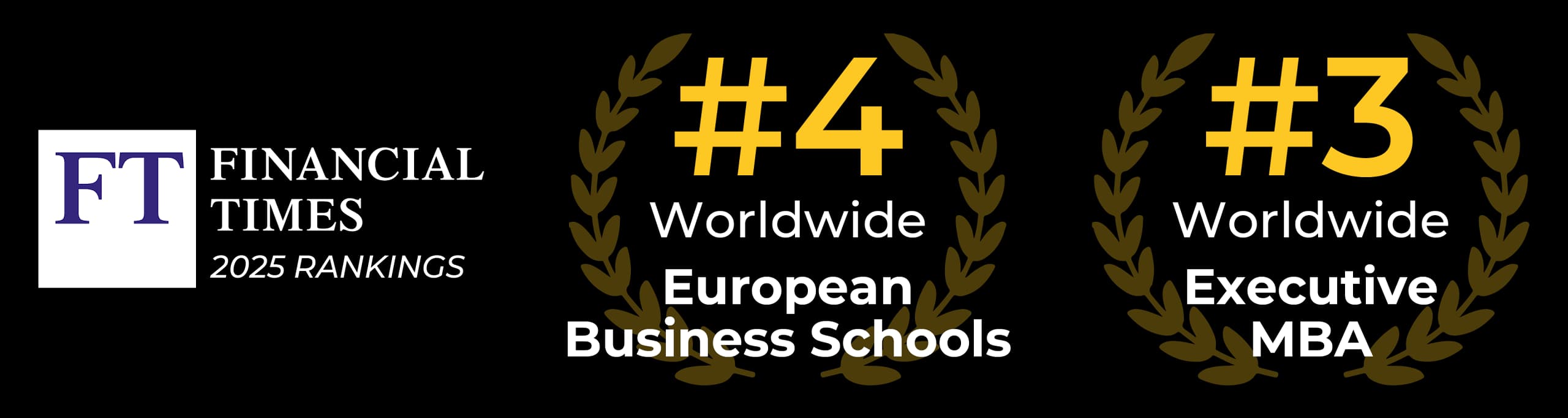 Financial Times rankings